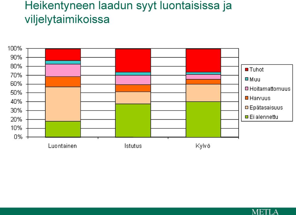 luontaisissa