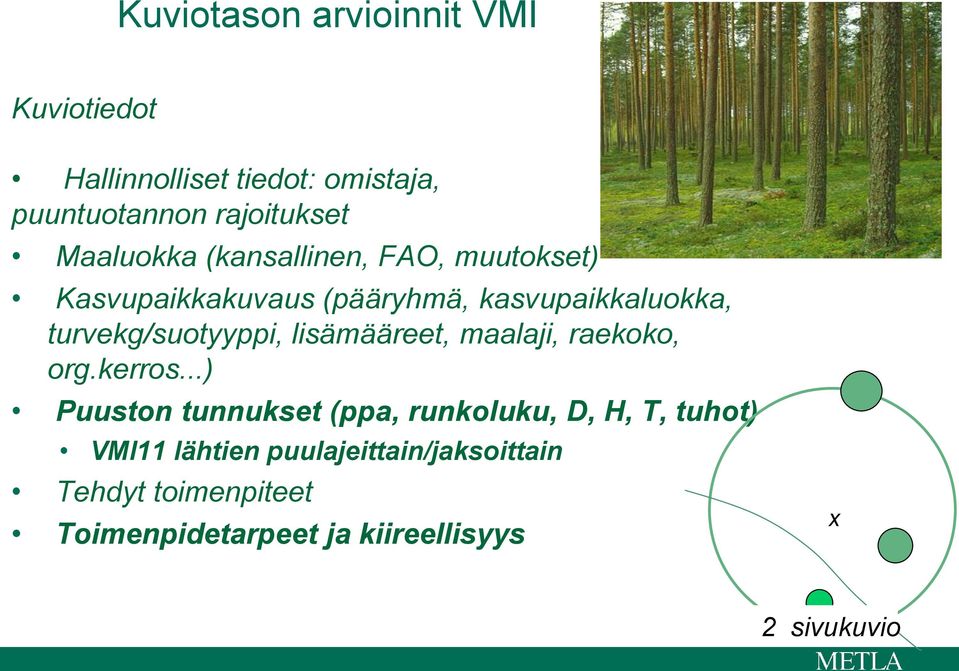 turvekg/suotyyppi, lisämääreet, maalaji, raekoko, org.kerros.