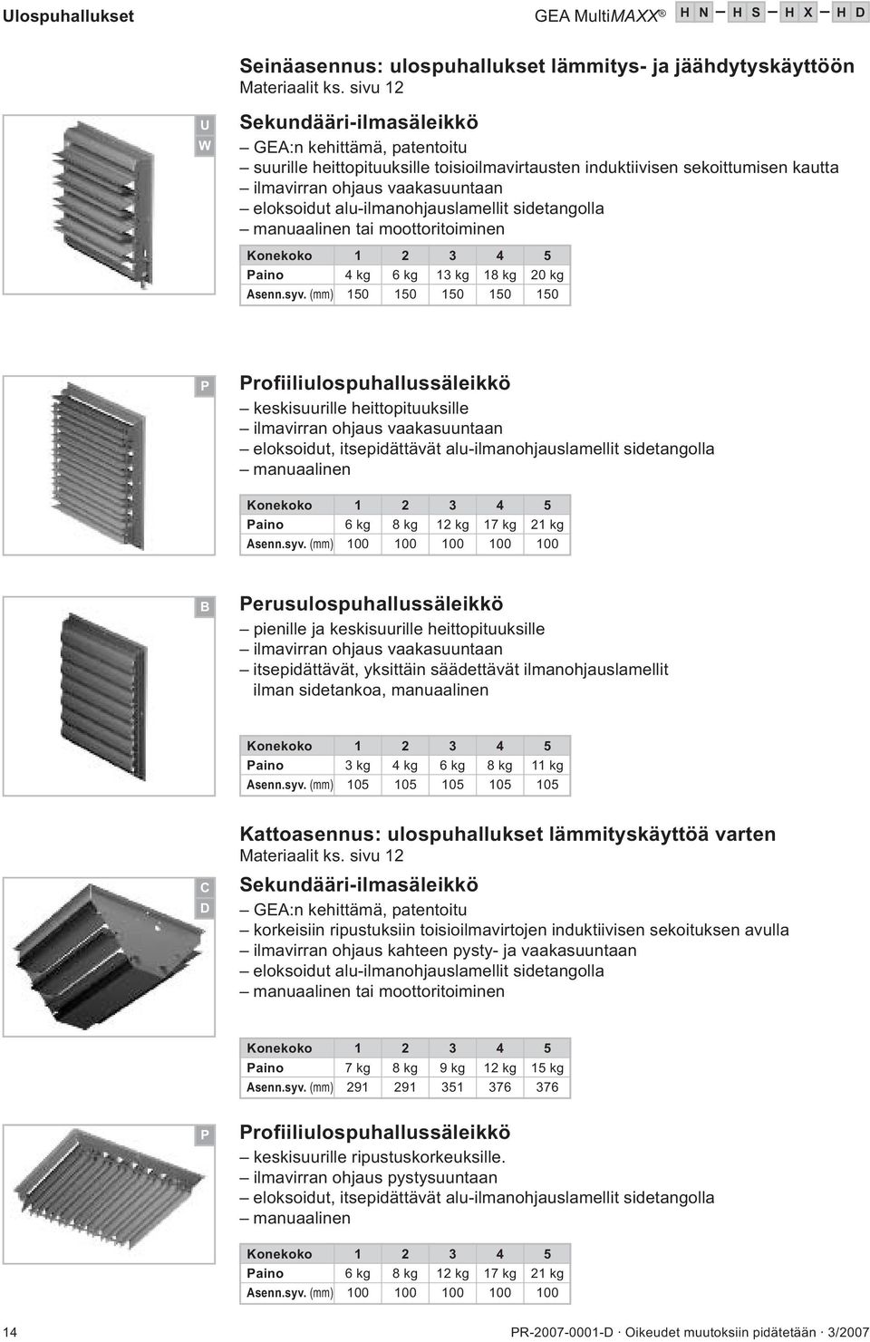 alu-ilmanohjauslamellit sidetangolla manuaalinen tai moottoritoiminen Konekoko 2 3 4 5 Paino 4 kg 6 kg 3 kg 8 kg 20 kg senn.syv.