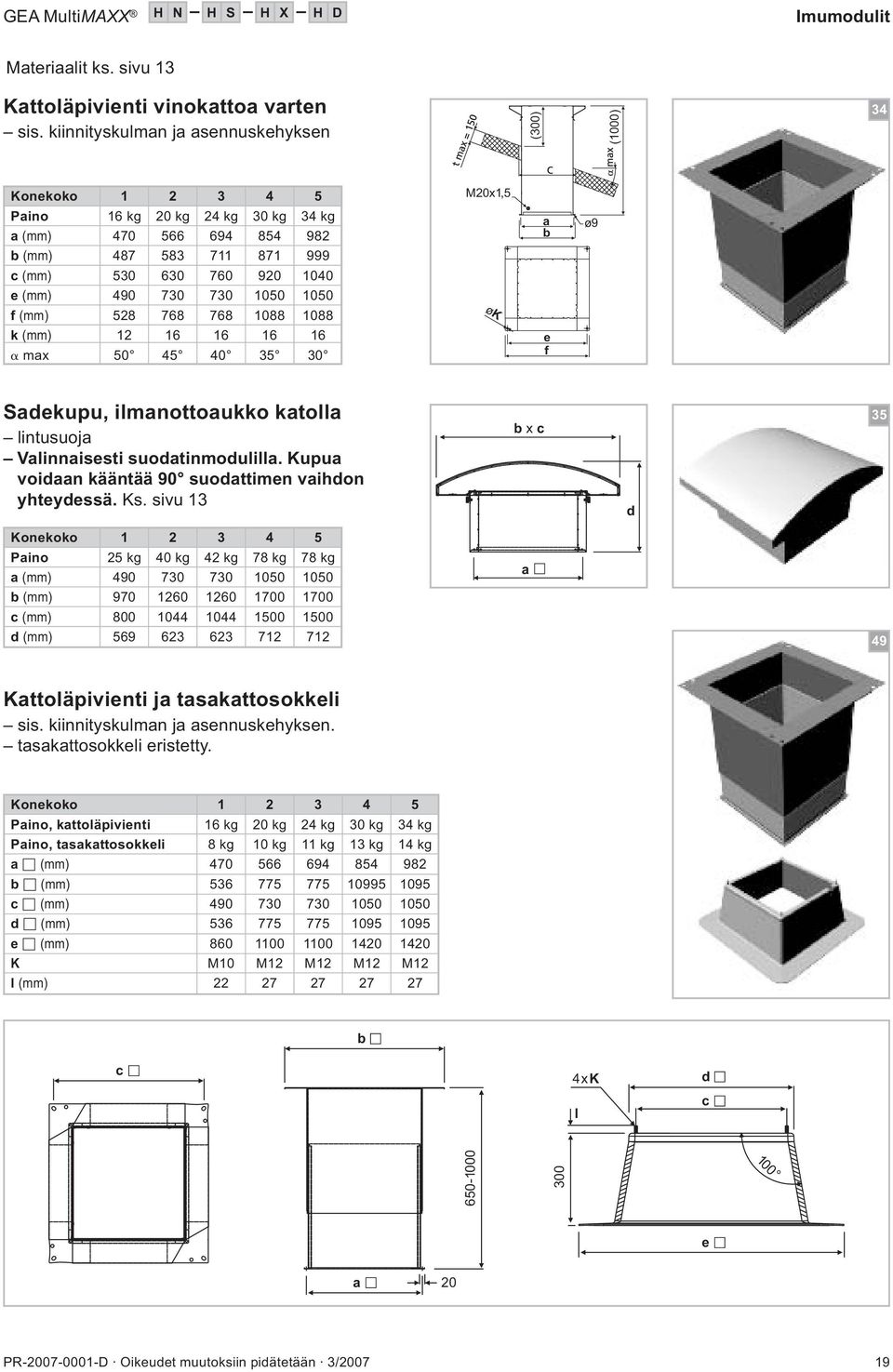 050 050 f (mm) 528 768 768 088 088 k (mm) 2 6 6 6 6 max 50 45 40 35 30 M20x,5 øk a b e f ø9 adekupu, ilmanottoaukko katolla lintusuoja Valinnaisesti suodatinmodulilla.