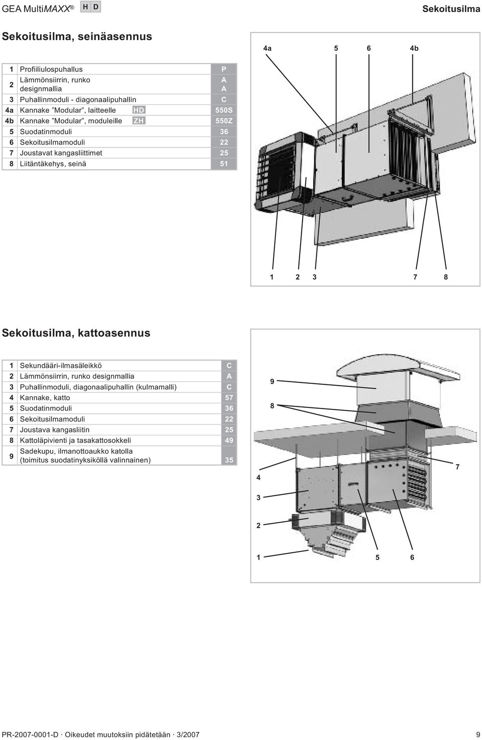 ekundääri-ilmasäleikkö 2 Lämmönsiirrin, runko designmallia 3 Puhallinmoduli, diagonaalipuhallin (kulmamalli) 4 Kannake, katto 57 5 uodatinmoduli 36 6 ekoitusilmamoduli 22 7 Joustava