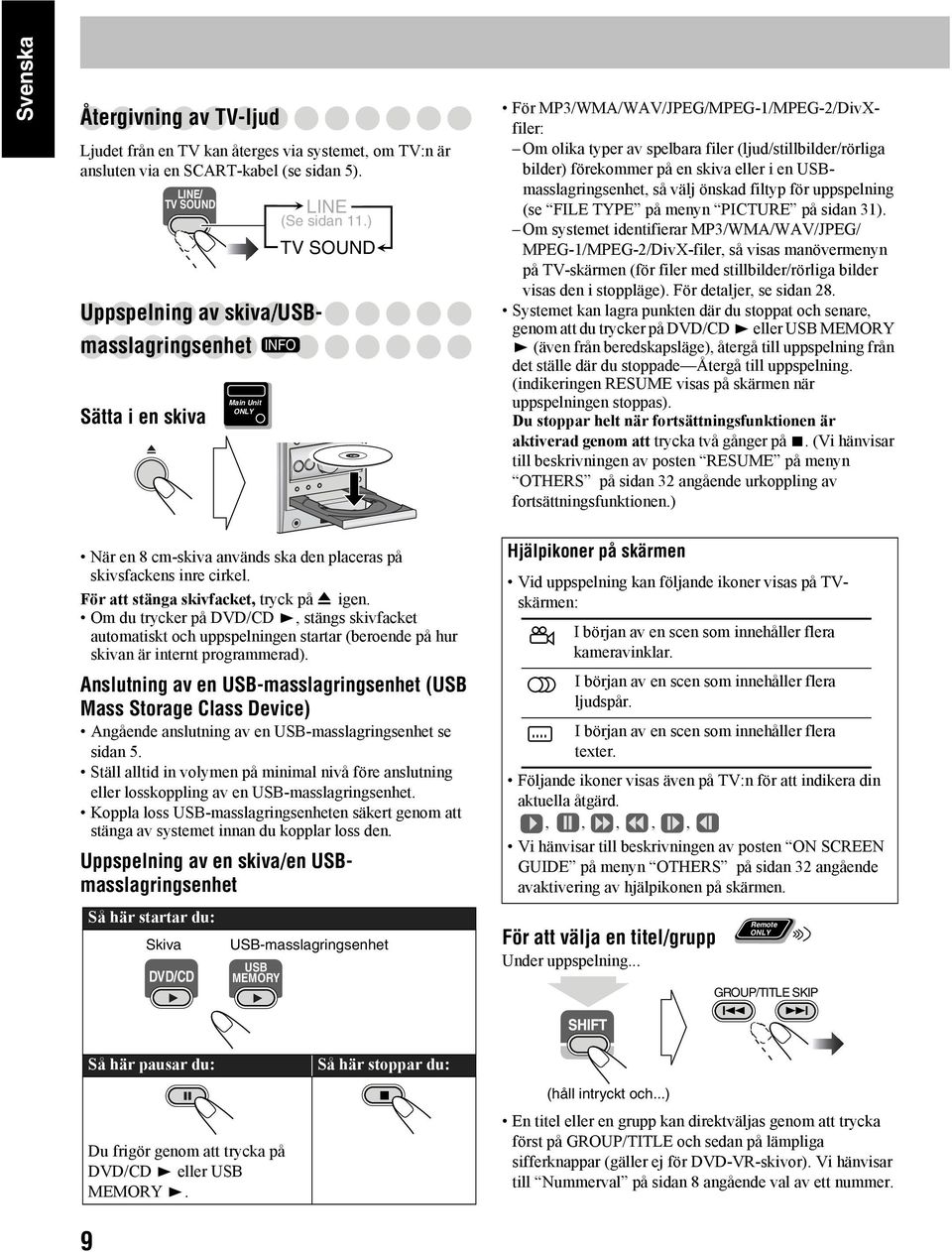 ) TV SOUND För MP3/WMA/WAV/JPEG/MPEG-1/MPEG-2/DivXfiler: Om olika typer av spelbara filer (ljud/stillbilder/rörliga bilder) förekommer på en skiva eller i en USBmasslagringsenhet, så välj önskad