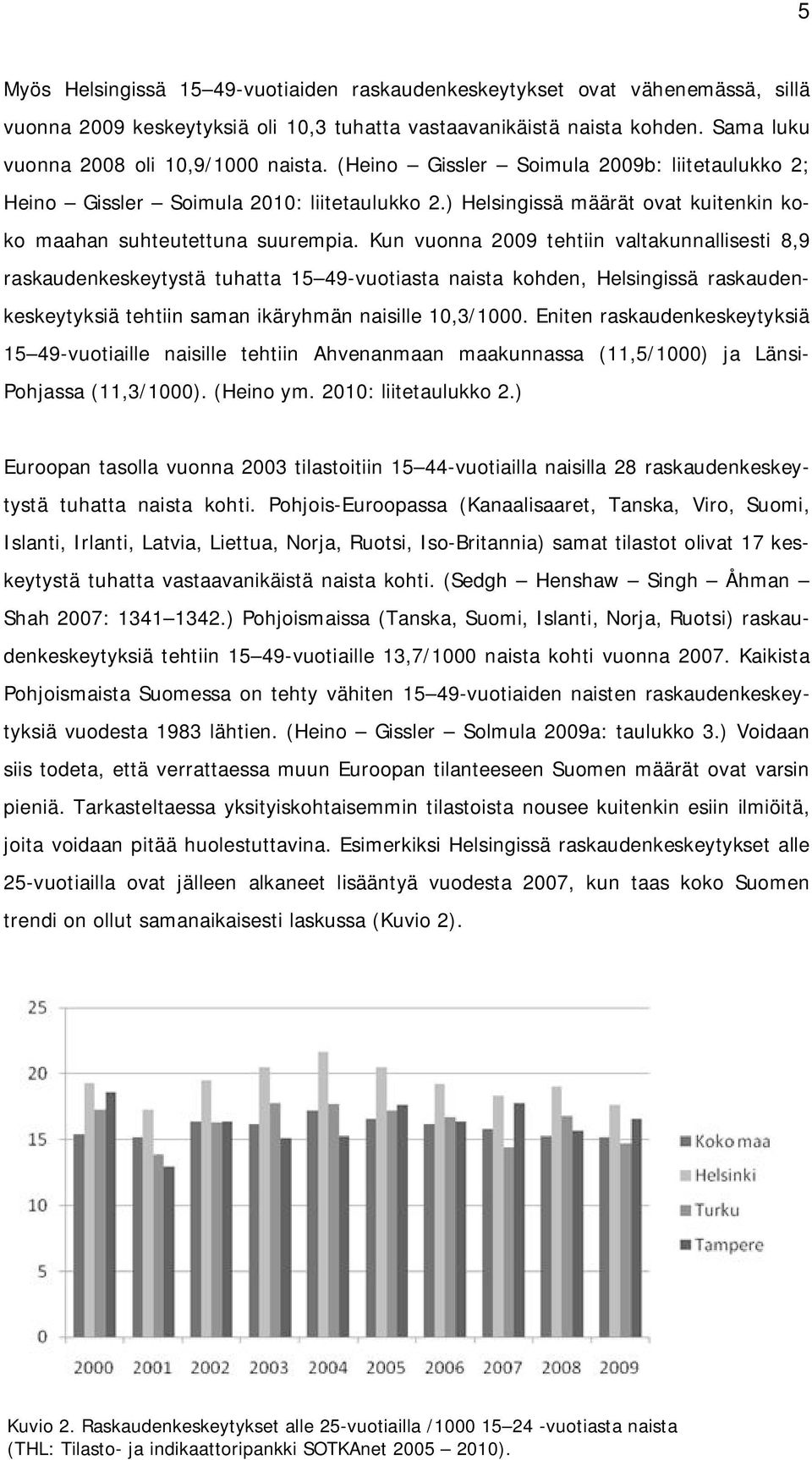 Kun vuonna 2009 tehtiin valtakunnallisesti 8,9 raskaudenkeskeytystä tuhatta 15 49-vuotiasta naista kohden, Helsingissä raskaudenkeskeytyksiä tehtiin saman ikäryhmän naisille 10,3/1000.