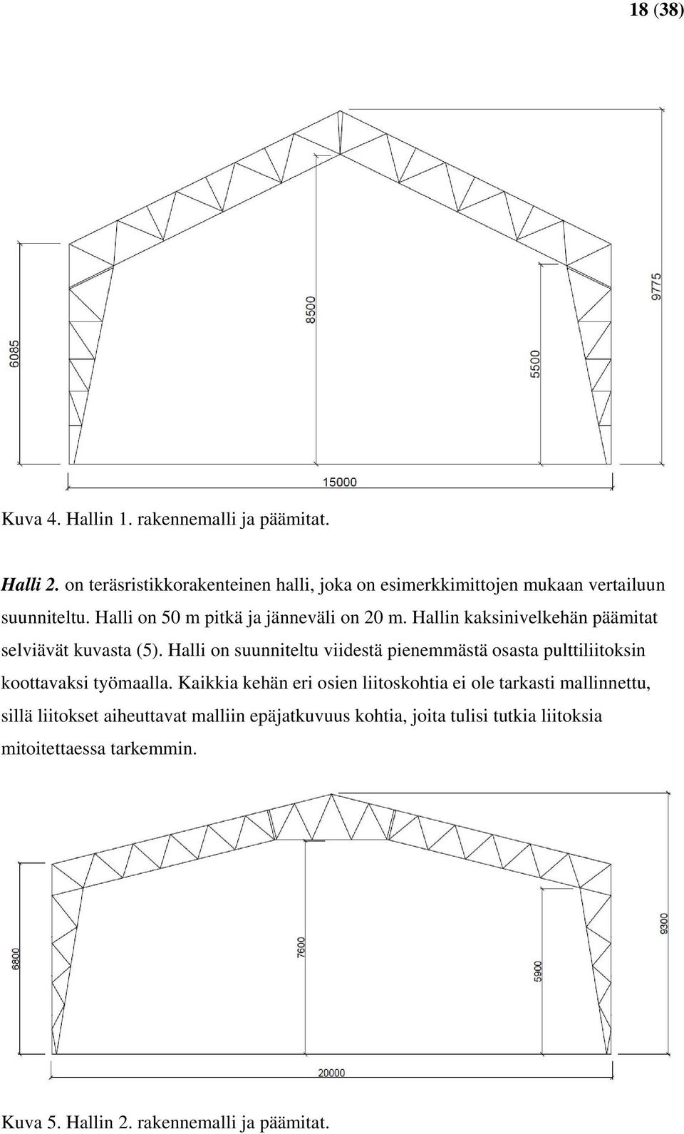 Hallin kaksinivelkehän päämitat selviävät kuvasta (5).