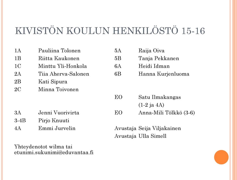 Raija Oiva 5B Tanja Pekkanen 6A Heidi Idman 6B Hanna Kurjenluoma EO Satu Ilmakangas (1-2 ja 4A) EO