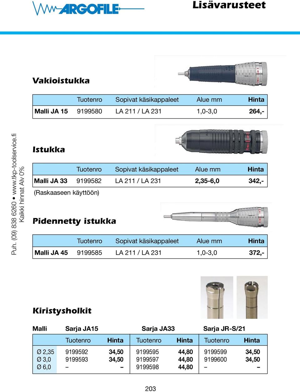 istukka Tuotenro Sopivat käsikappaleet Alue mm Hinta Malli JA 45 9199585 LA 211 / LA 231 1,0-3,0 372,- Kiristysholkit Malli Sarja JA15 Sarja JA33 Sarja JR-S/21