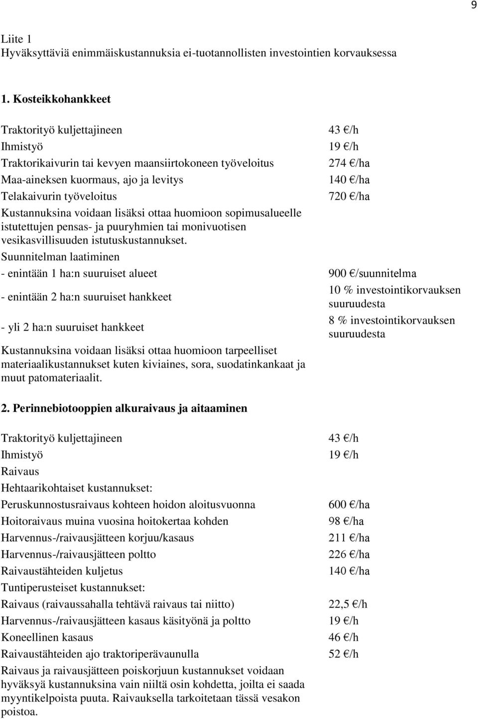 työveloitus 720 /ha Kustannuksina voidaan lisäksi ottaa huomioon sopimusalueelle istutettujen pensas- ja puuryhmien tai monivuotisen vesikasvillisuuden istutuskustannukset.