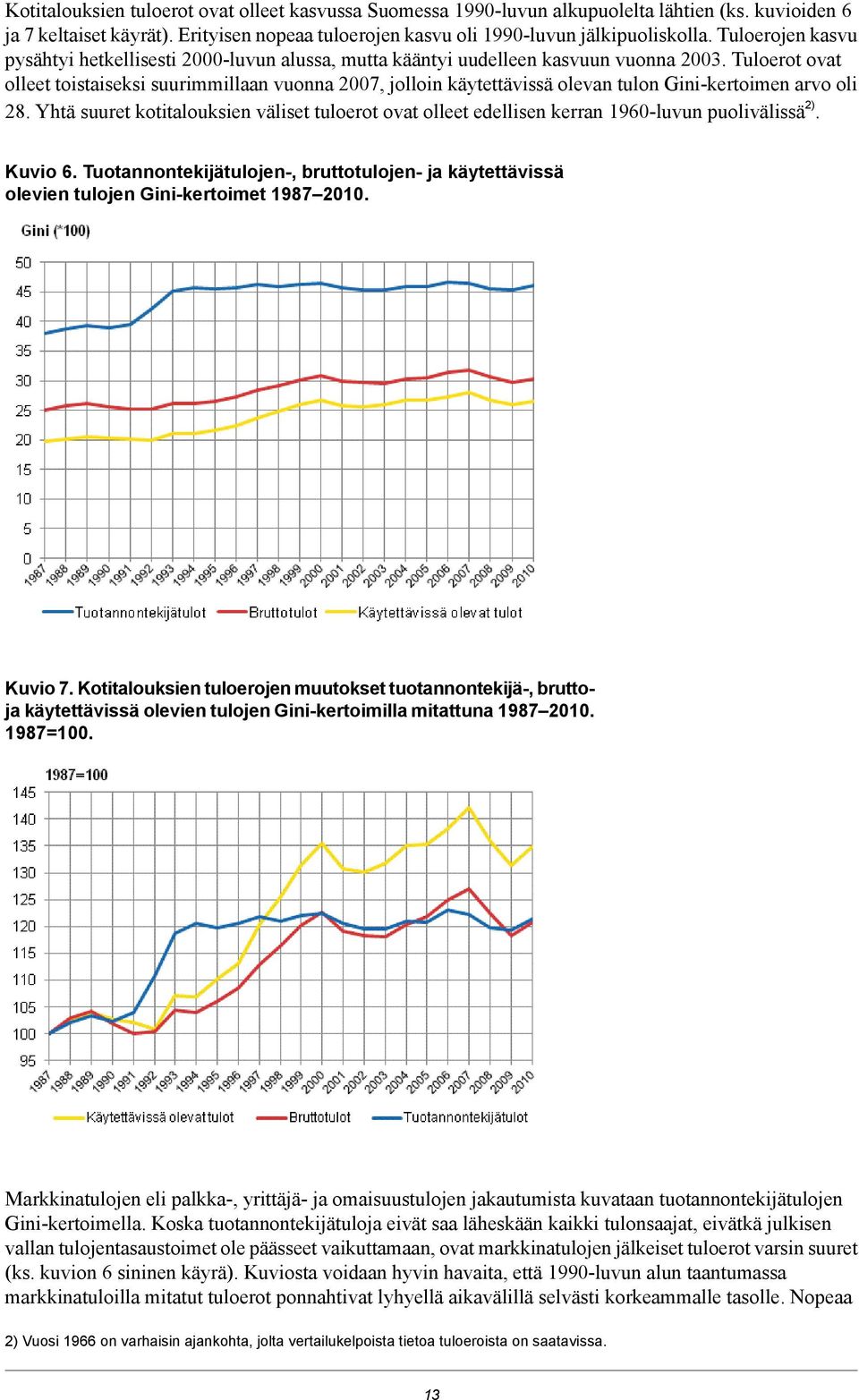 Tuloerot ovat olleet toistaiseksi suurimmillaan vuonna 2007, jolloin käytettävissä olevan tulon Gini-kertoimen arvo oli 28.