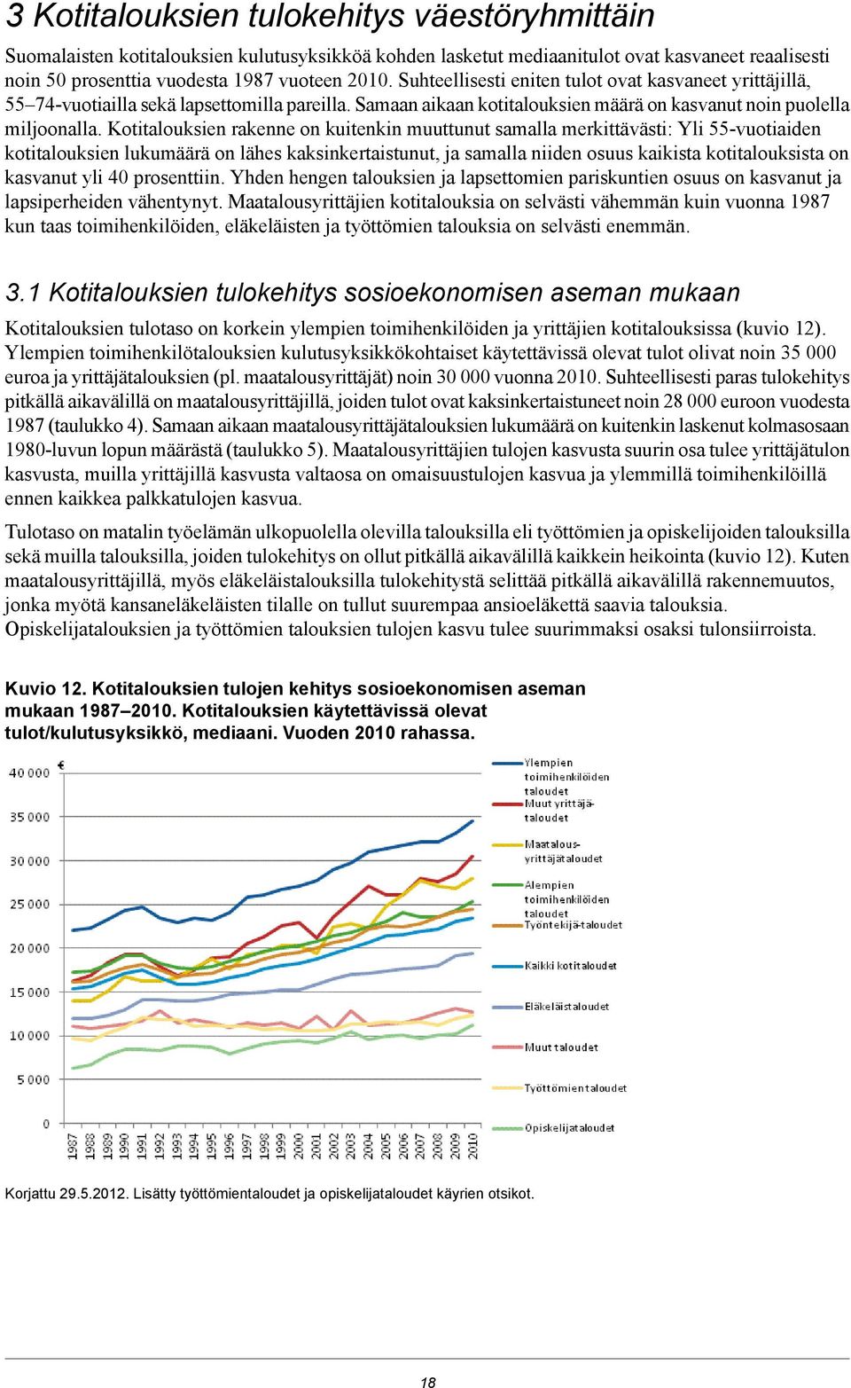 Kotitalouksien rakenne on kuitenkin muuttunut samalla merkittävästi: Yli 55-vuotiaiden kotitalouksien lukumäärä on lähes kaksinkertaistunut, ja samalla niiden osuus kaikista kotitalouksista on