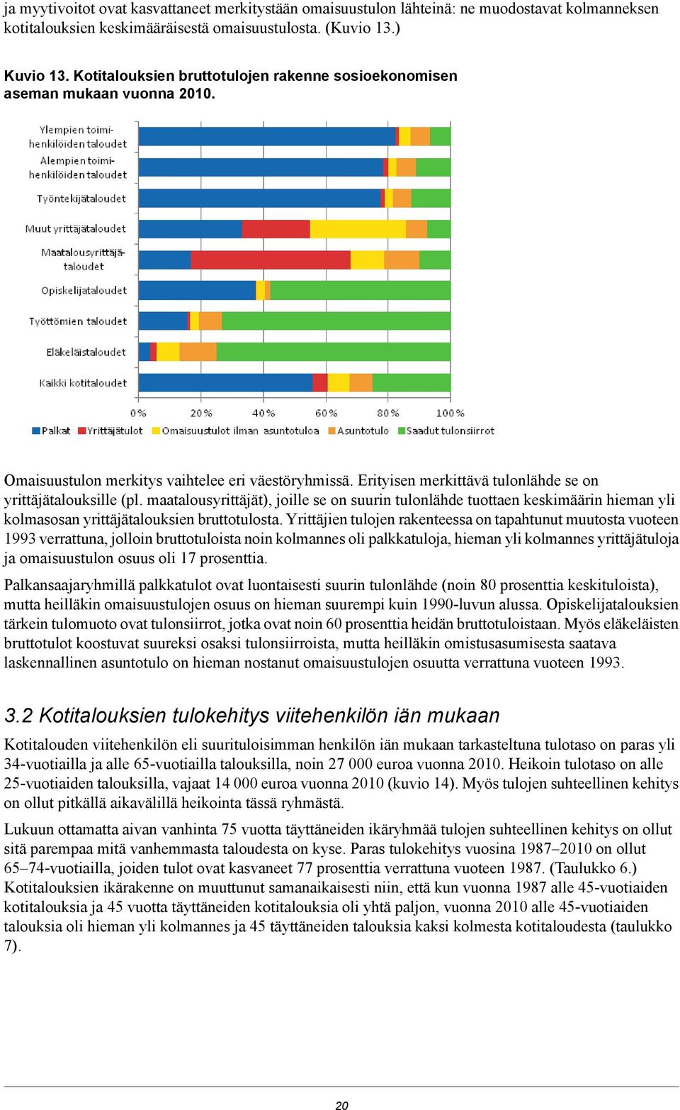 maatalousyrittäjät), joille se on suurin tulonlähde tuottaen keskimäärin hieman yli kolmasosan yrittäjätalouksien bruttotulosta.