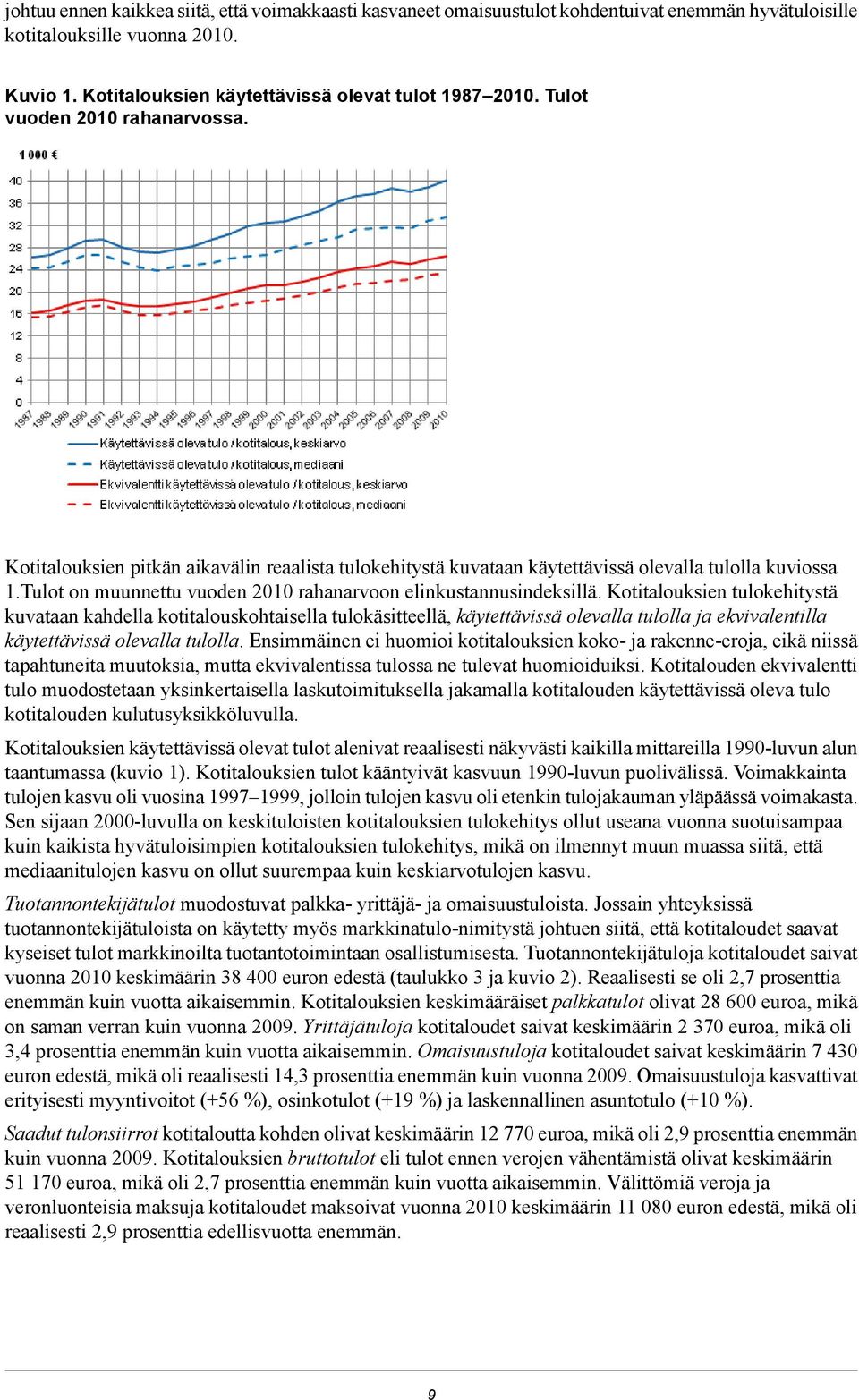 Tulot on muunnettu vuoden 2010 rahanarvoon elinkustannusindeksillä.