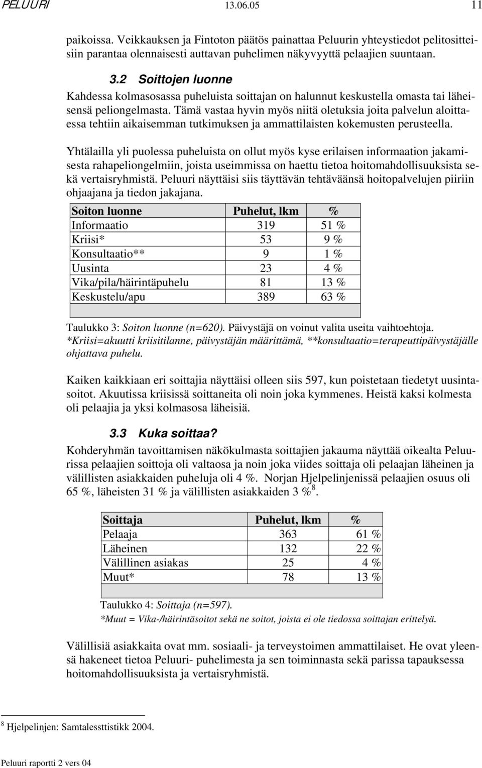 Tämä vastaa hyvin myös niitä oletuksia joita palvelun aloittaessa tehtiin aikaisemman tutkimuksen ja ammattilaisten kokemusten perusteella.