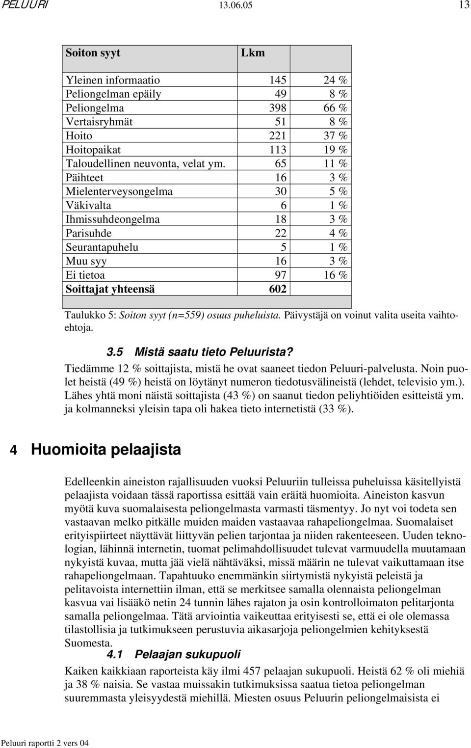 65 11 % Päihteet 16 3 % Mielenterveysongelma 30 5 % Väkivalta 6 1 % Ihmissuhdeongelma 18 3 % Parisuhde 22 4 % Seurantapuhelu 5 1 % Muu syy 16 3 % Ei tietoa 97 16 % Soittajat yhteensä 602 Taulukko 5: