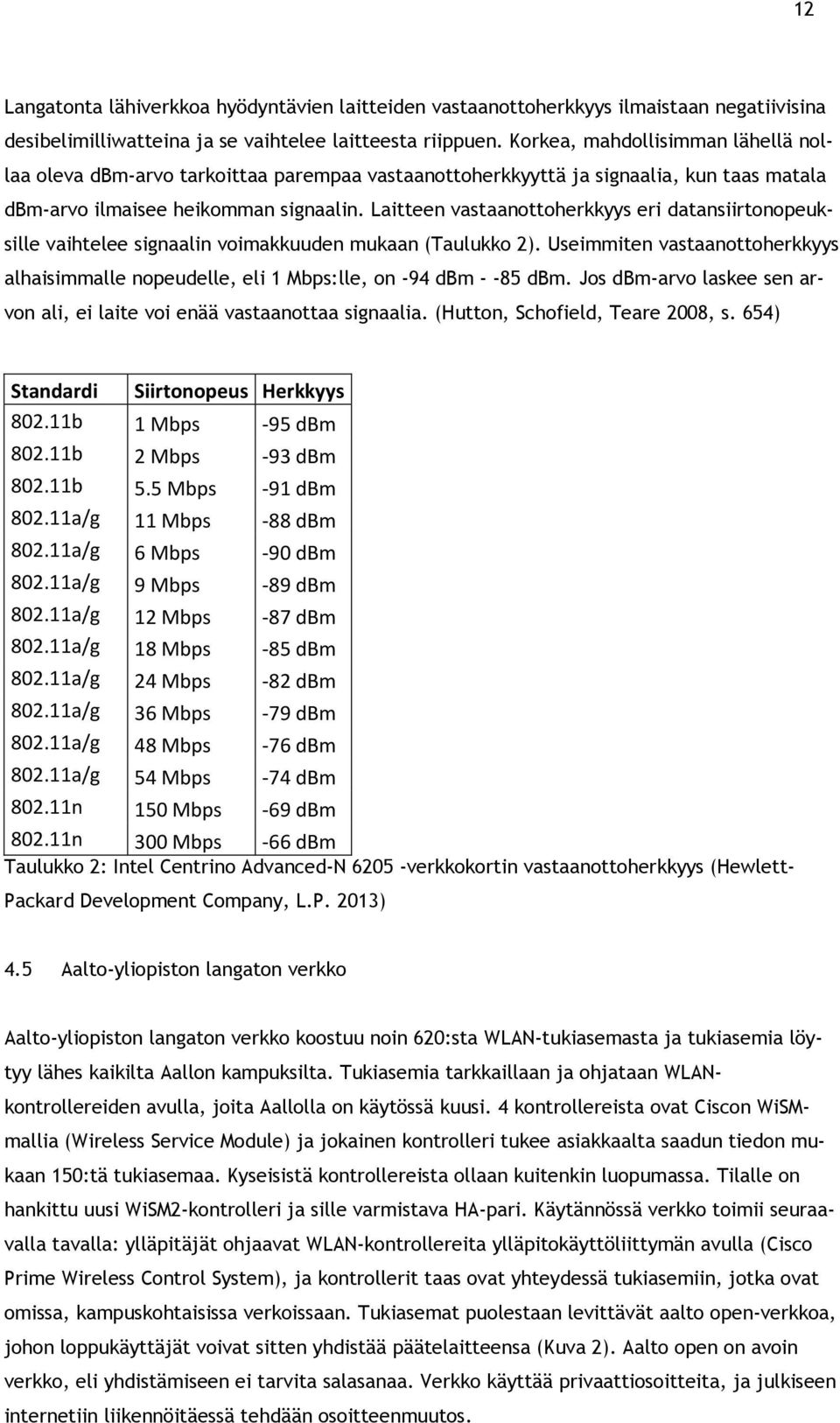 Laitteen vastaanottoherkkyys eri datansiirtonopeuksille vaihtelee signaalin voimakkuuden mukaan (Taulukko 2).