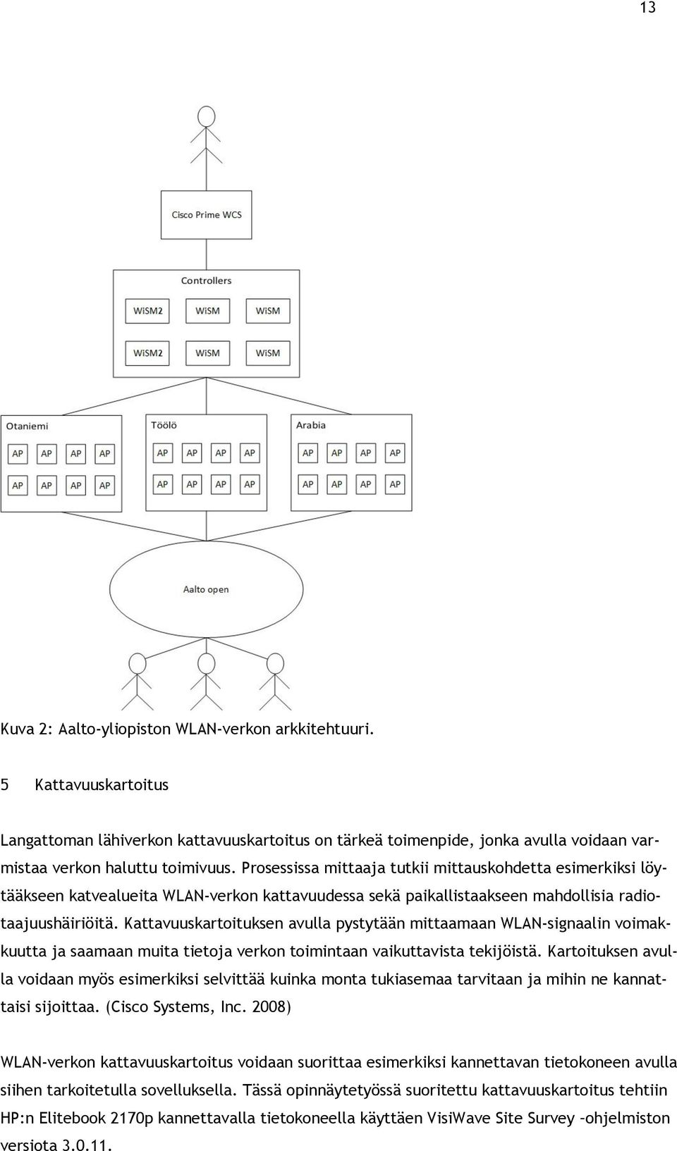 Kattavuuskartoituksen avulla pystytään mittaamaan WLAN-signaalin voimakkuutta ja saamaan muita tietoja verkon toimintaan vaikuttavista tekijöistä.