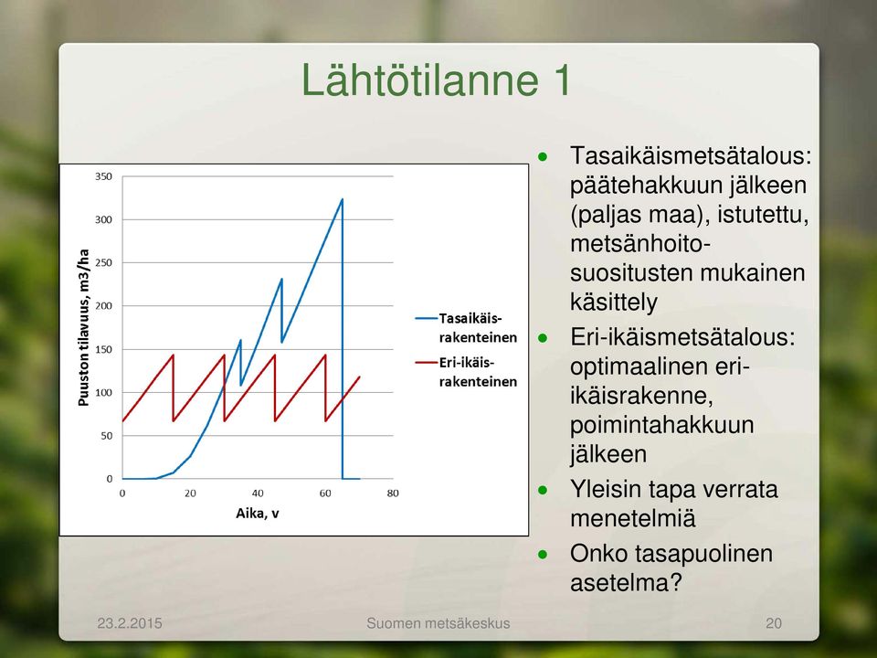 Eri-ikäismetsätalous: optimaalinen eriikäisrakenne, poimintahakkuun