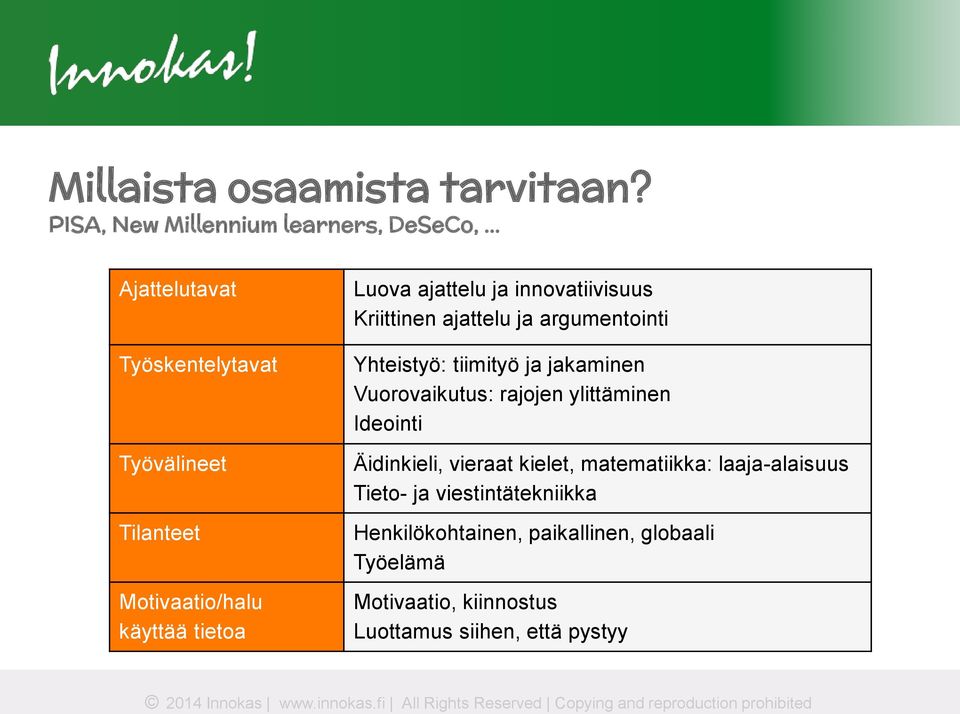 Luova ajattelu ja innovatiivisuus Kriittinen ajattelu ja argumentointi Yhteistyö: tiimityö ja jakaminen Vuorovaikutus: