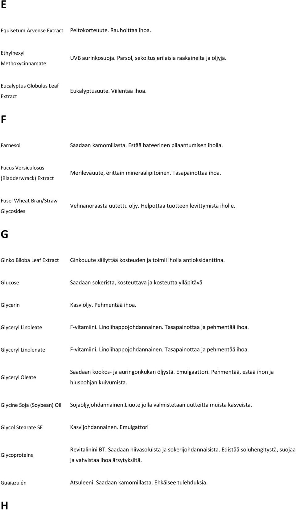 Fusel Wheat Bran/Straw Glycosides Vehnänoraasta uutettu öljy. Helpottaa tuotteen levittymistä iholle. G Ginko Biloba Leaf Ginkouute säilyttää kosteuden ja toimii iholla antioksidanttina.