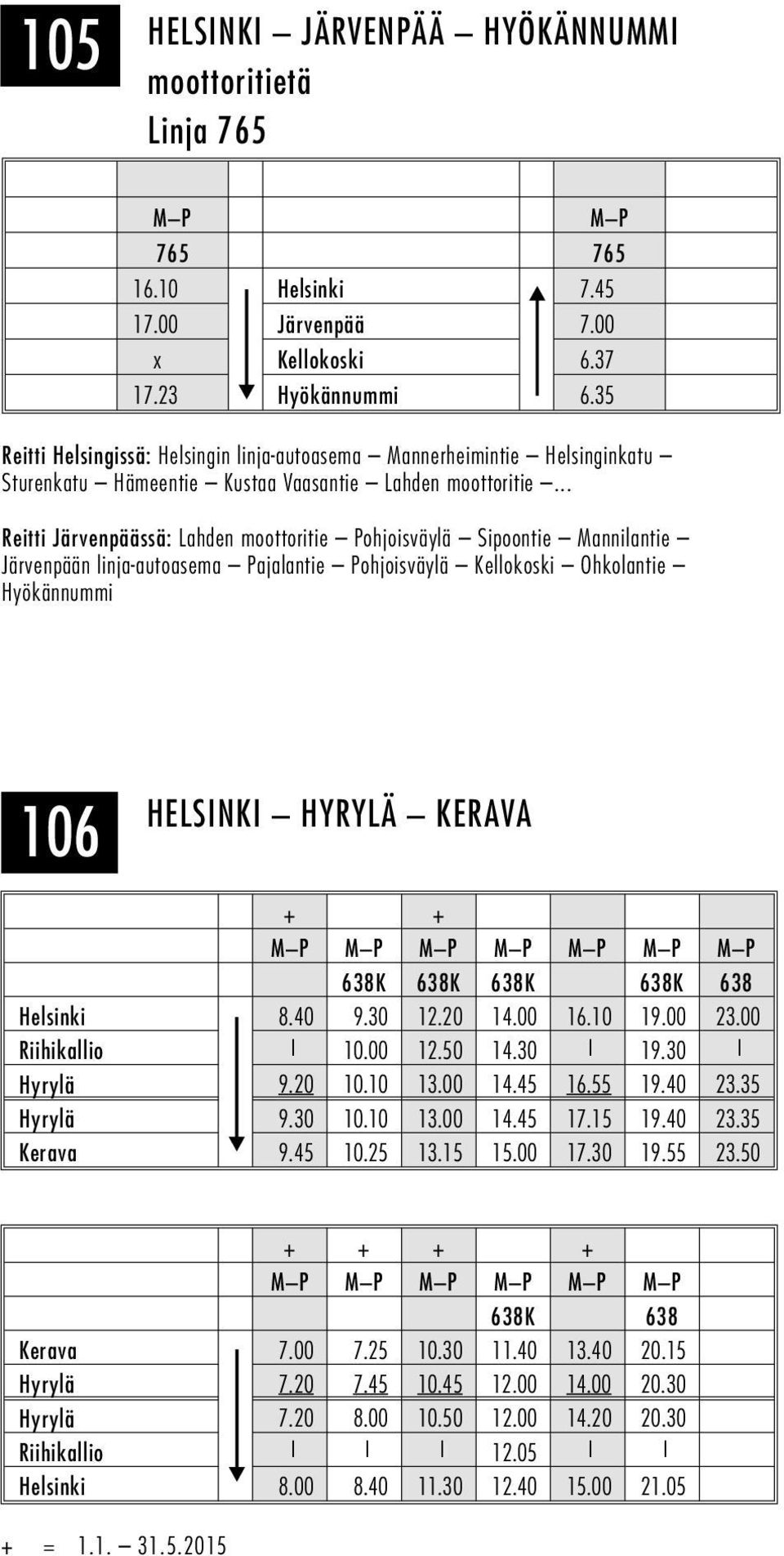 .. Reitti Järvenpäässä: Lahden moottoritie Pohjoisväylä Sipoontie Mannilantie Järvenpään linja-autoasema Pajalantie Pohjoisväylä Kellokoski Ohkolantie Hyökännummi 106 HEL SINKI HYRYLÄ KERAVA + + M P