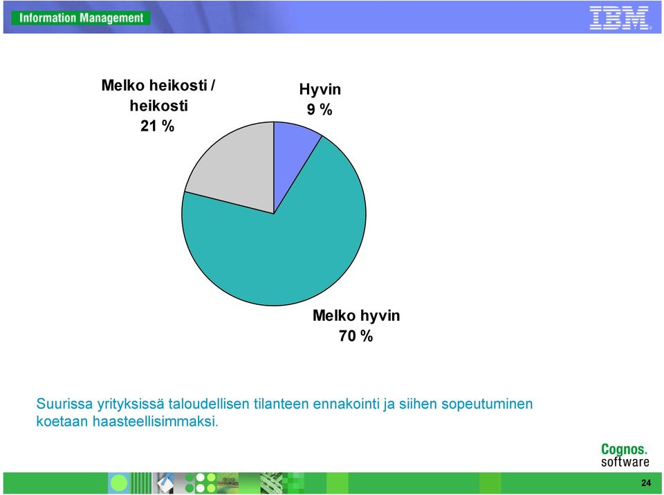 taloudellisen tilanteen ennakointi ja