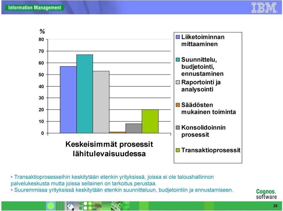 Transaktioprosessit Transaktioprosesseihin keskitytään etenkin yrityksissä, joissa ei ole taloushallinnon