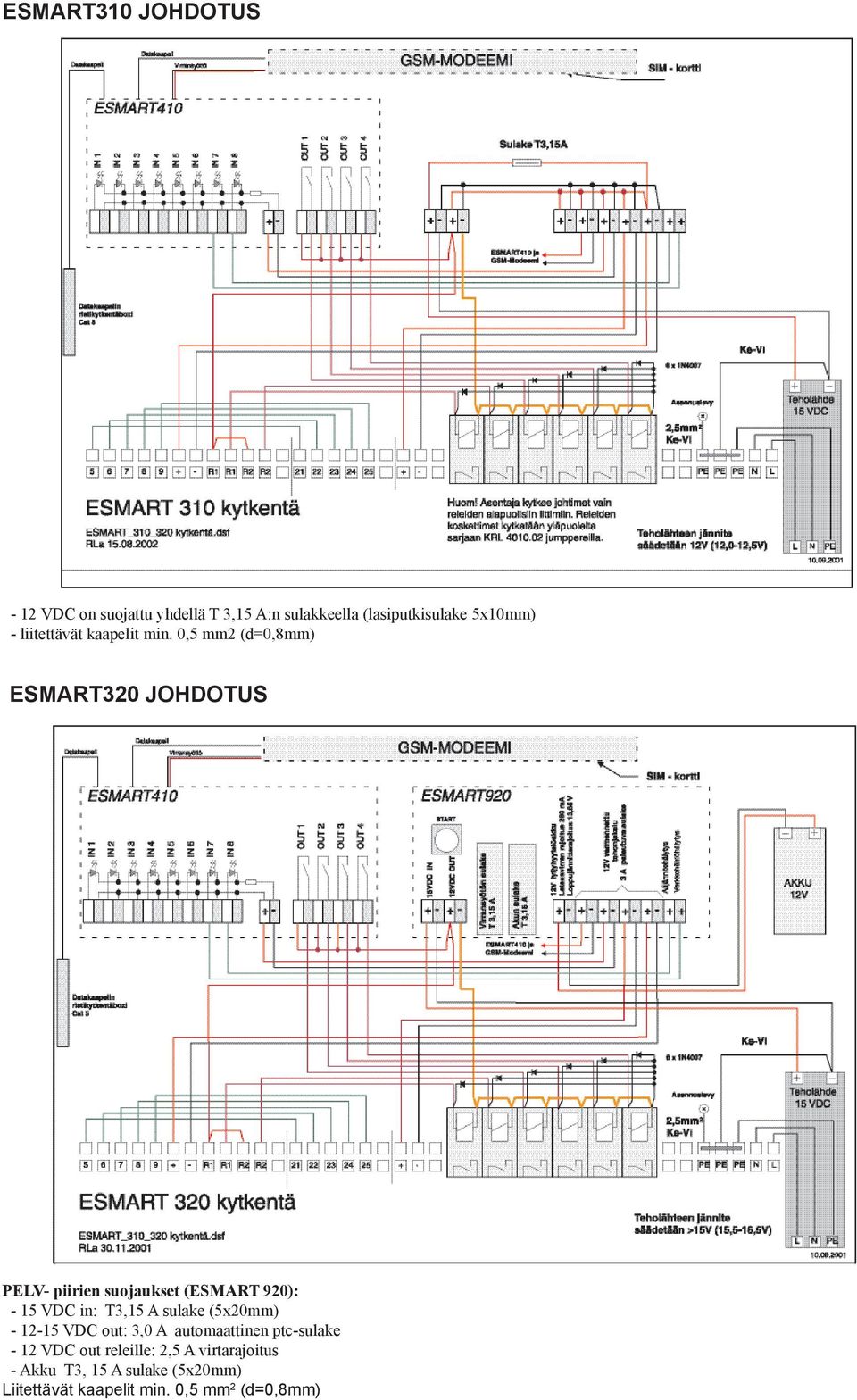 0,5 mm2 (d=0,8mm) ESMART320 JOHDOTUS PELV- piirien suojaukset (ESMART 920): - 15 VDC in: T3,15 A