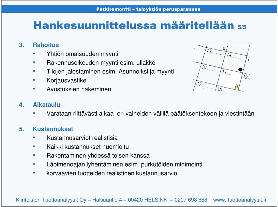 Aikataulu Varataan riittävästi aikaa eri vaiheiden välillä päätöksentekoon ja viestintään 5.