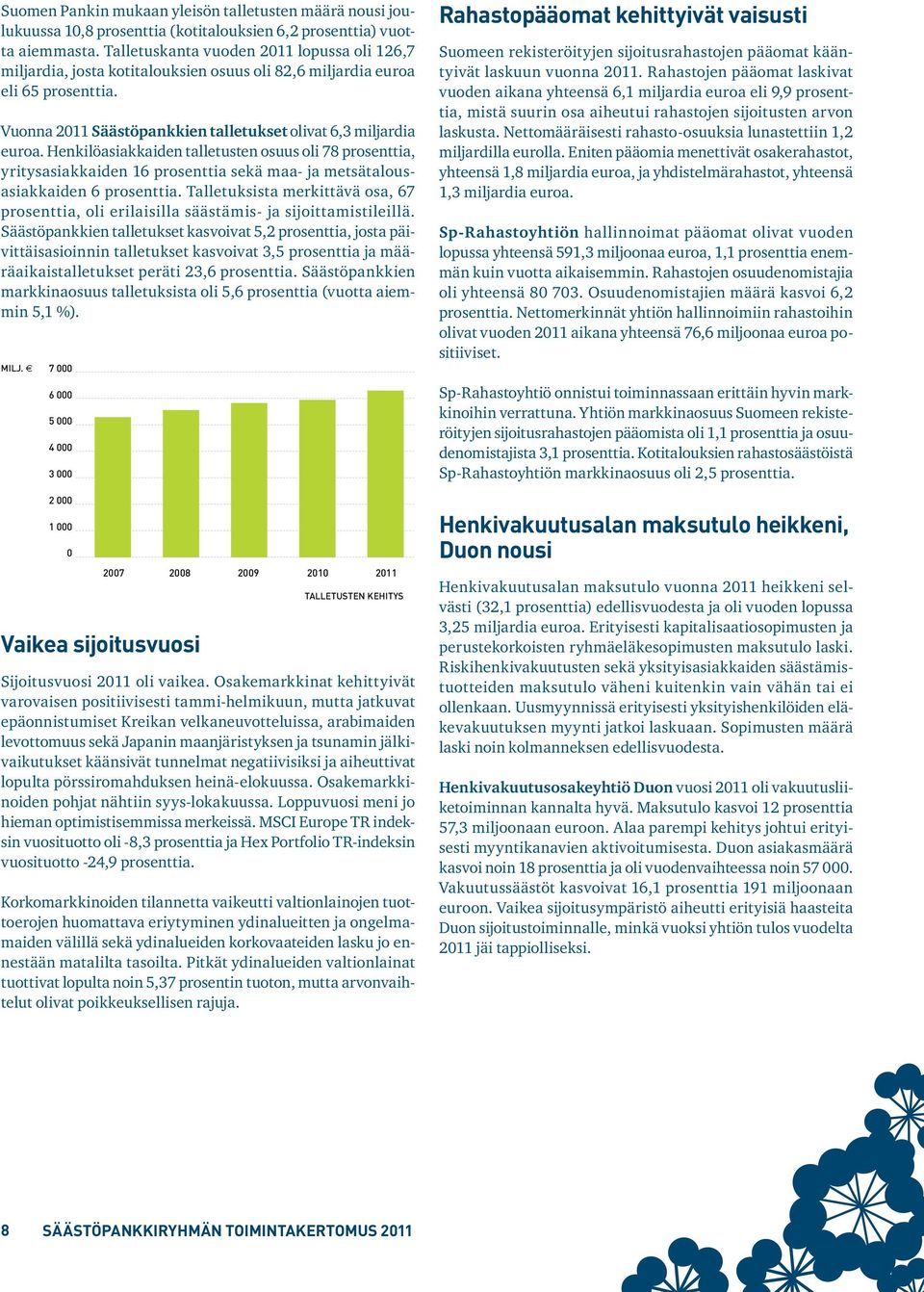 Henkilöasiakkaiden talletusten osuus oli 78 prosenttia, yritysasiakkaiden 16 prosenttia sekä maa- ja metsätalousasiakkaiden 6 prosenttia.