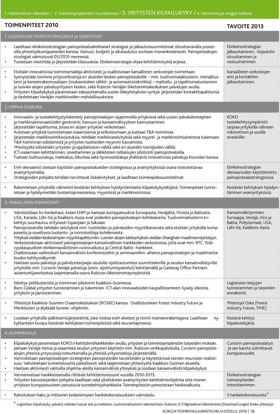 Vastuut, budjetti ja aikataulutus sovitaan monenkeskeisesti. Painopistealojen strategiat valmistuvat 05/2010 mennessä. Tuotetaan viestintää ja järjestetään tilaisuuksia.
