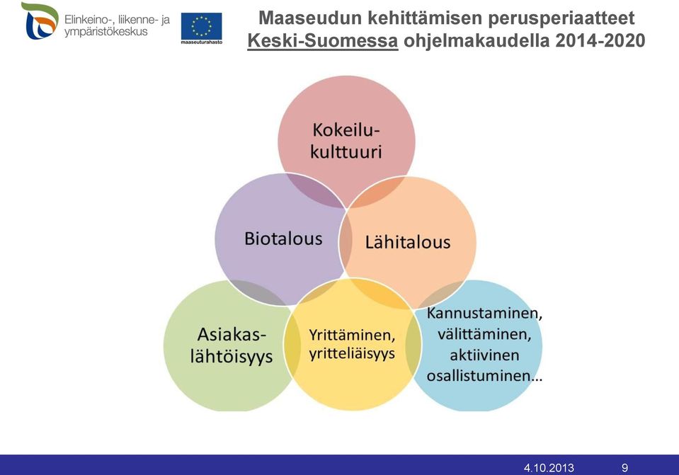 Keski-Suomessa