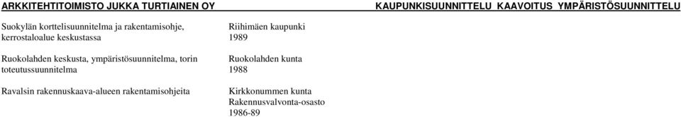 ympäristösuunnitelma, torin toteutussuunnitelma Ravalsin
