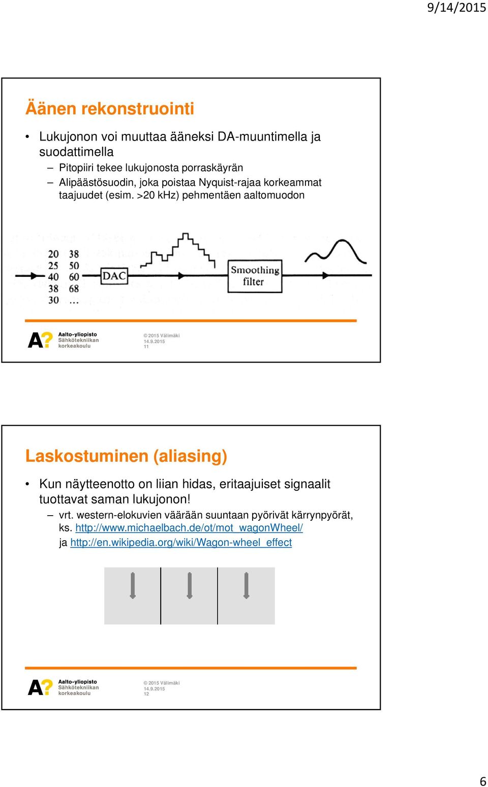 >20 khz) pehmentäen aaltomuodon 11 Laskostuminen (aliasing) Kun näytteenotto on liian hidas, eritaajuiset signaalit tuottavat