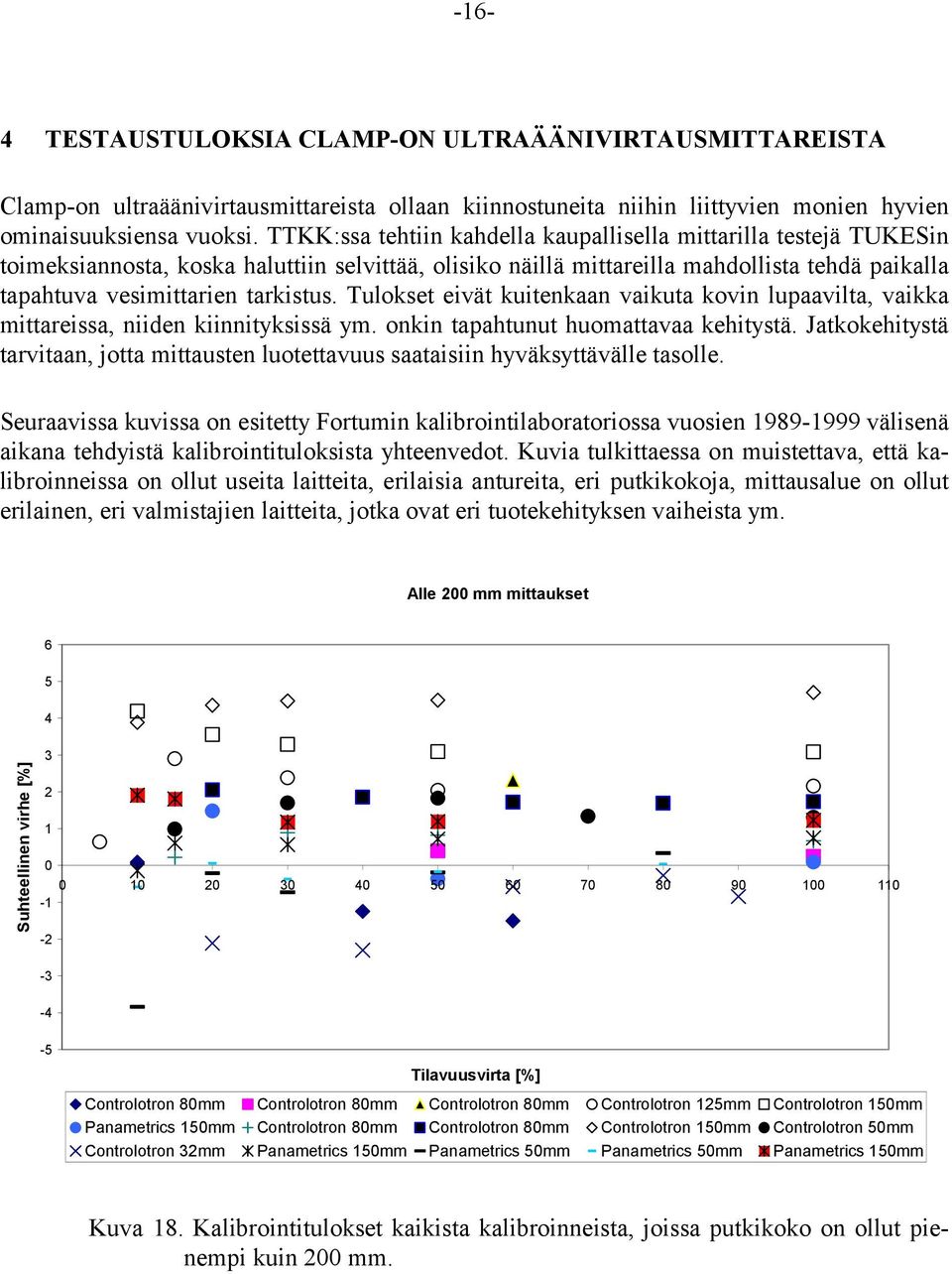 Tulokset eivät kuitenkaan vaikuta kovin lupaavilta, vaikka mittareissa, niiden kiinnityksissä ym. onkin tapahtunut huomattavaa kehitystä.