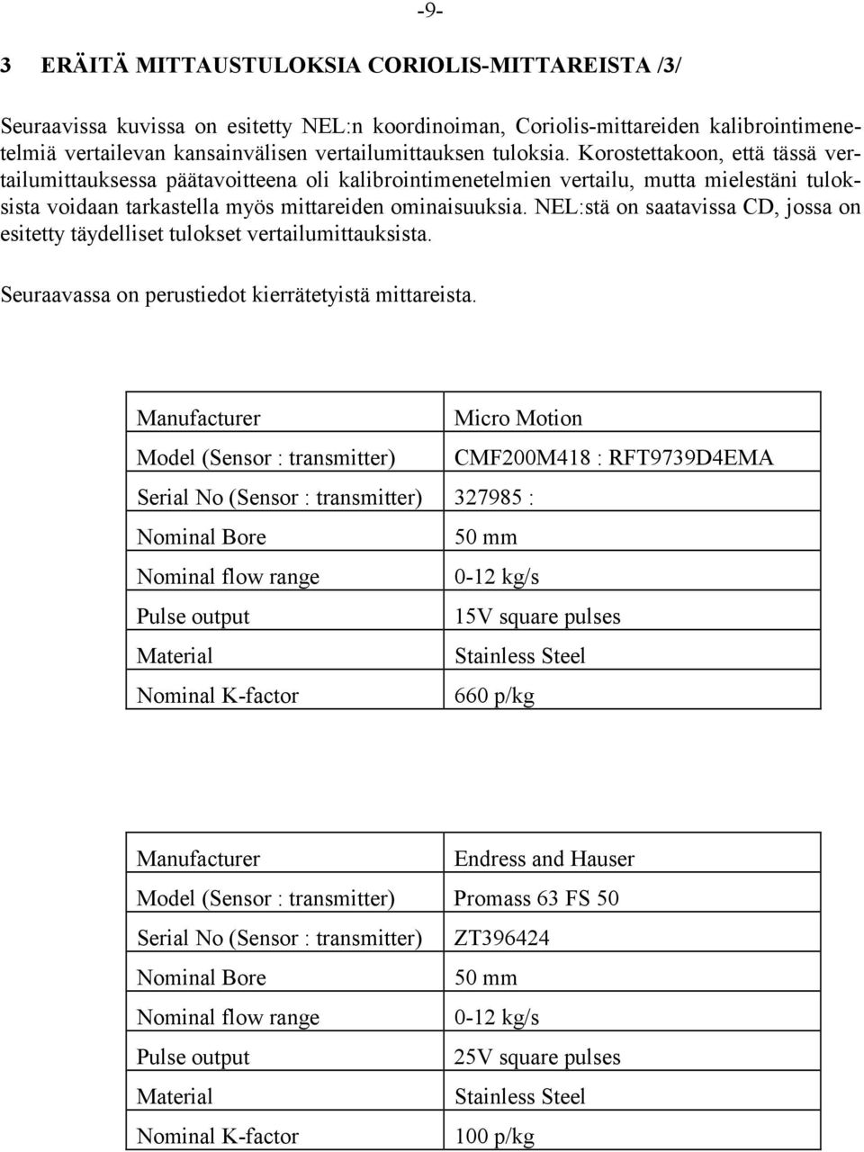 NEL:stä on saatavissa CD, jossa on esitetty täydelliset tulokset vertailumittauksista. Seuraavassa on perustiedot kierrätetyistä mittareista.