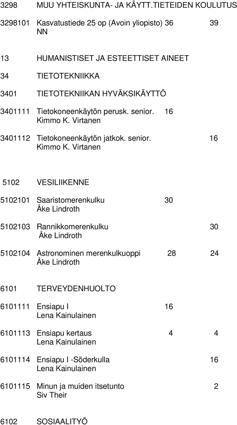 Tietokoneenkäytön perusk. senior. 16 Kimmo K.