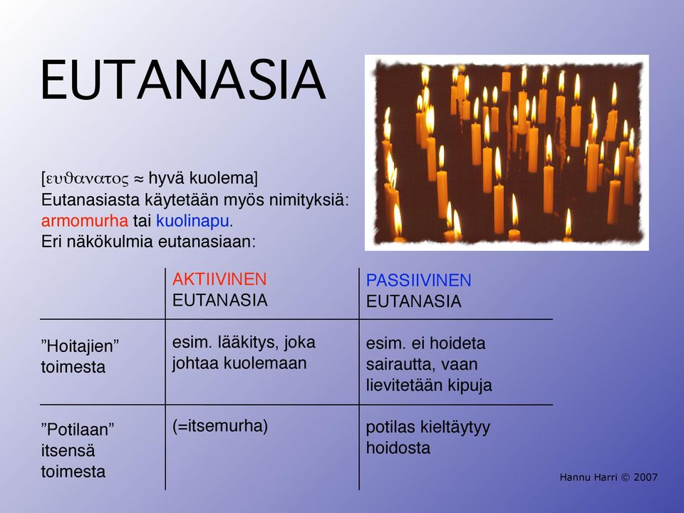 Eri näkökulmia eutanasiaan: AKTIIVINEN EUTANASIA PASSIIVINEN EUTANASIA Hoitajien