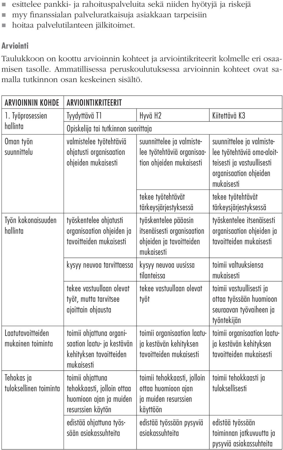 Ammatillisessa peruskoulutuksessa arvioinnin kohteet ovat samalla tutkinnon osan keskeinen sisältö. ARVIOINNIN KOHDE 1.