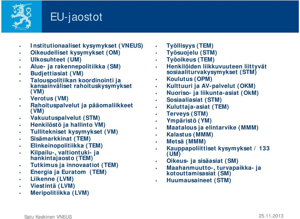 (TEM) Kilpailu-, valtiontuki- ja hankintajaosto (TEM) Tutkimus ja innovaatiot (TEM) Energia ja Euratom (TEM) Liikenne (LVM) Viestintä (LVM) Meripolitiikka (LVM) Työllisyys (TEM) Työsuojelu (STM)