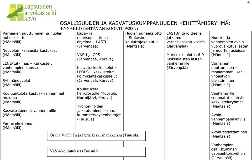 henkilöstölle (Tuusula, Nurmijärvi, Kerava) Työntekijöiden jalkautuminen mm.