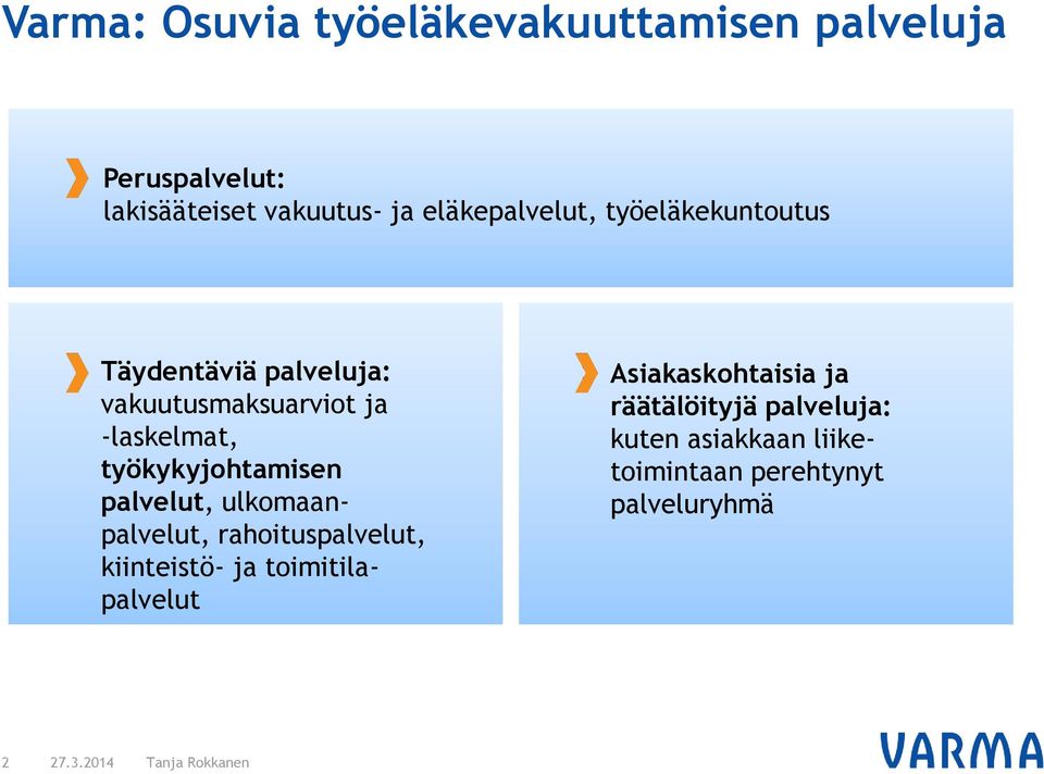 työkykyjohtamisen palvelut, ulkomaanpalvelut, rahoituspalvelut, kiinteistö- ja