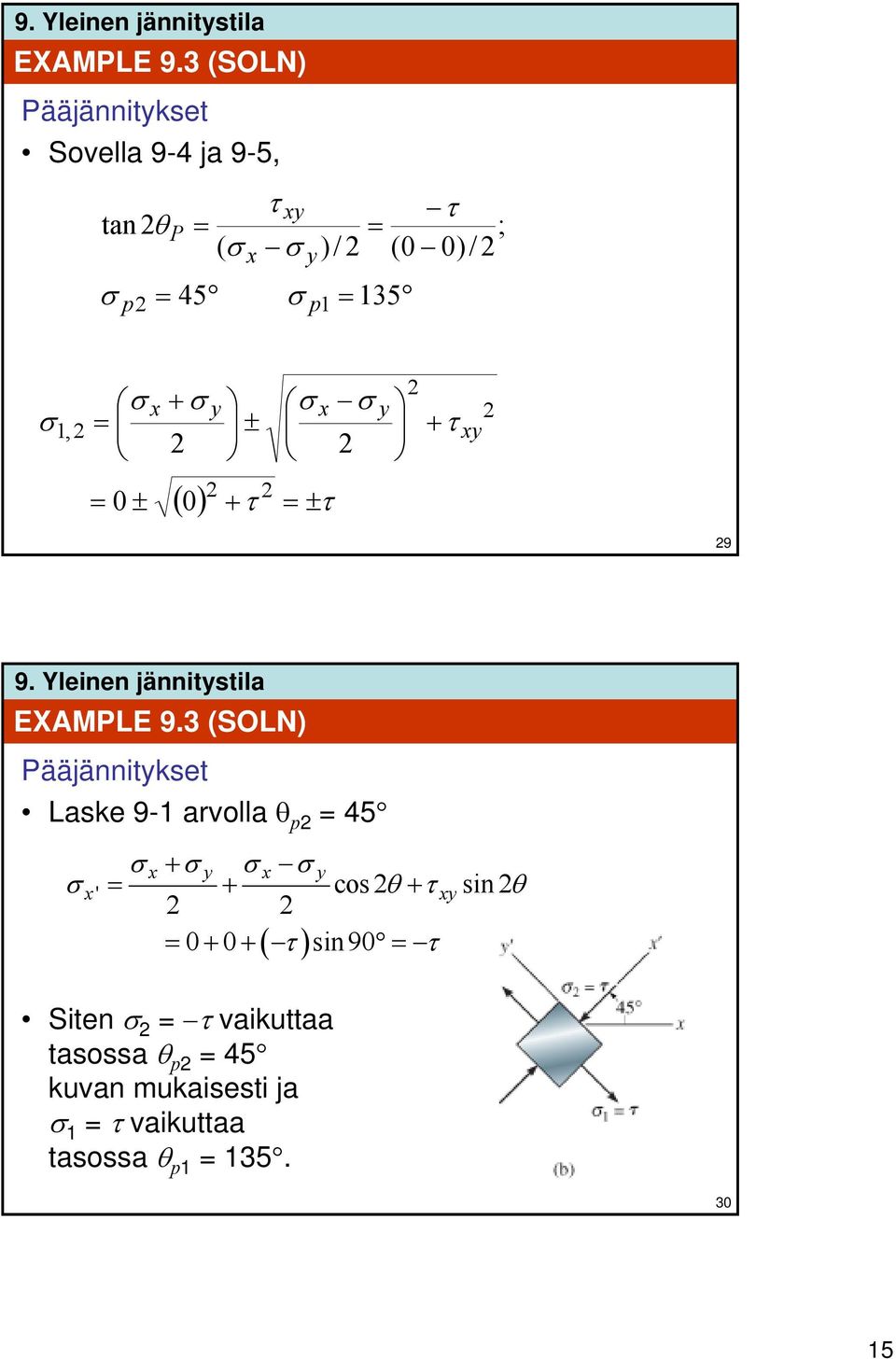 135 ; 1, x + = ± = 0 ± ( 0) + τ = ± τ x + τ 9 3 (SOLN) Pääjännitkset Laske 9-1 arvolla