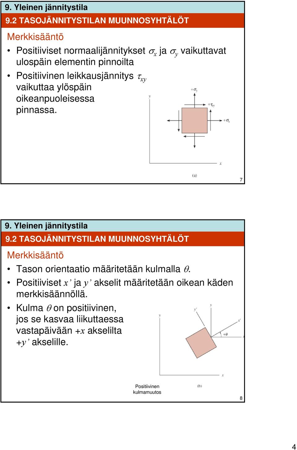 TASOJÄNNITYSTILAN MUUNNOSYHTÄLÖT Merkkisääntö Tason orientaatio määritetään kulmalla θ.