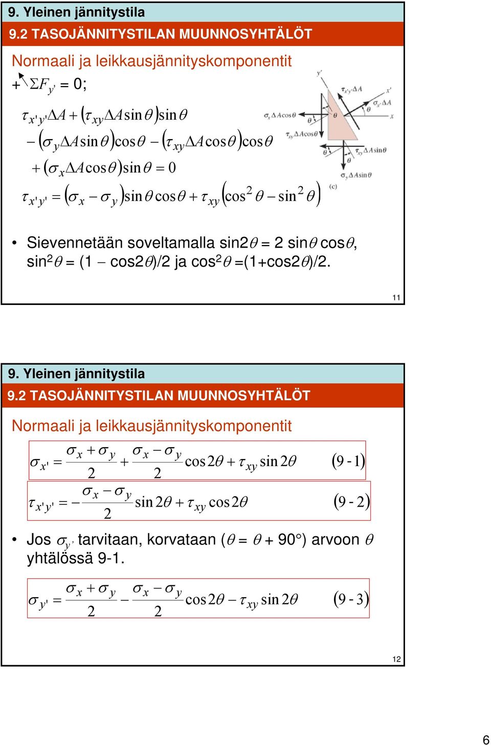 cosθ)/ ja cos θ =(1+cosθ)/. 11 9.