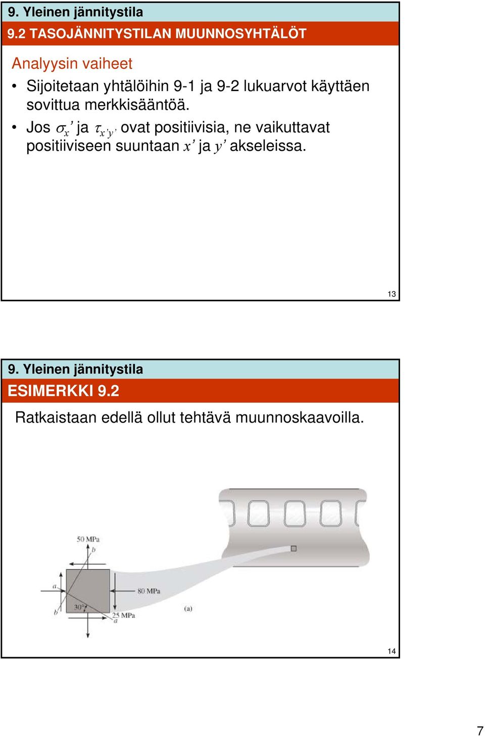 Jos x ja τ x ovat positiivisia, ne vaikuttavat positiiviseen suuntaan