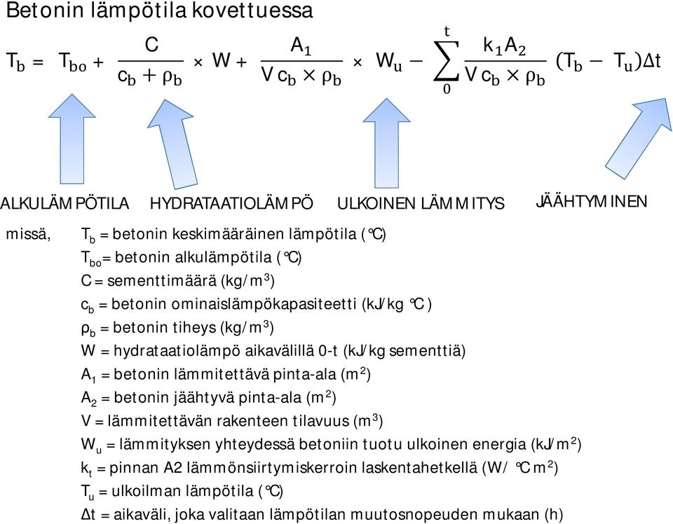 sementtiä) A 1 = betonin lämmitettävä pinta-ala (m 2 ) A 2 = betonin jäähtyvä pinta-ala (m 2 ) V = lämmitettävän rakenteen tilavuus (m 3 ) W u = lämmityksen yhteydessä betoniin tuotu