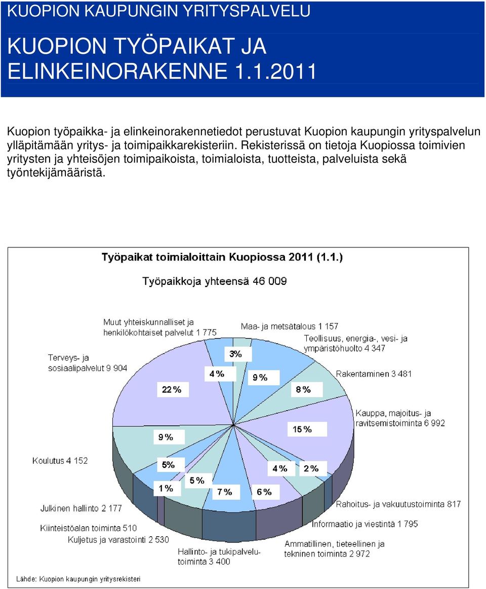 yrityspalvelun ylläpitämään yritys- ja toimipaikkarekisteriin.