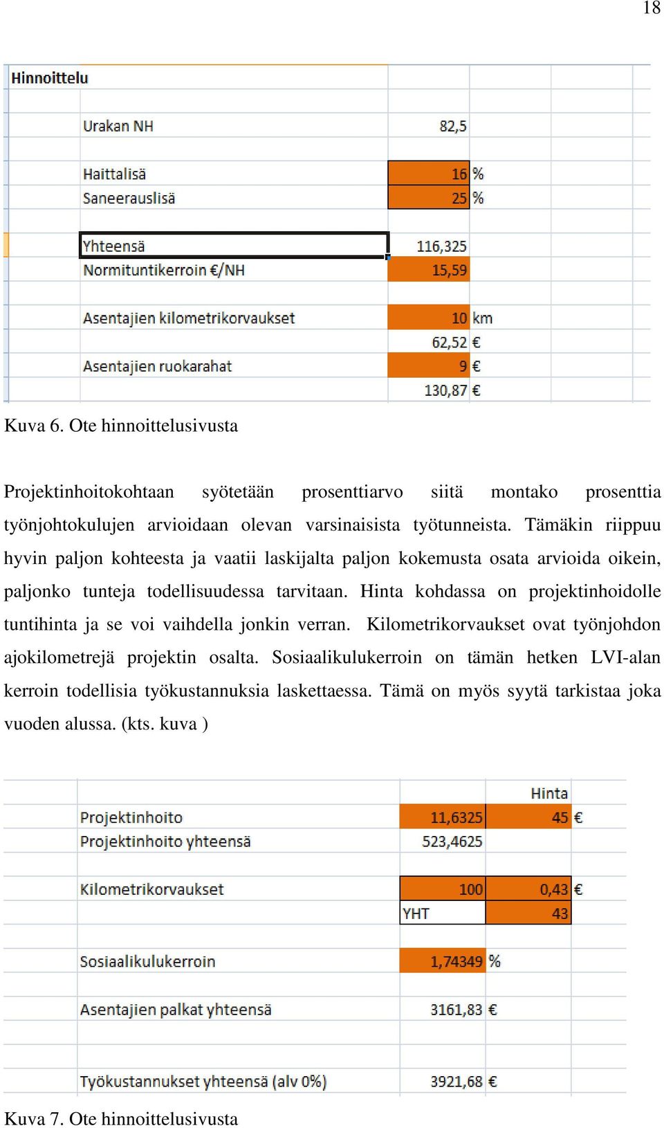 Tämäkin riippuu hyvin paljon kohteesta ja vaatii laskijalta paljon kokemusta osata arvioida oikein, paljonko tunteja todellisuudessa tarvitaan.