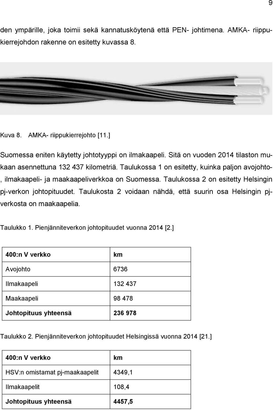 Taulukossa 1 on esitetty, kuinka paljon avojohto-, ilmakaapeli- ja maakaapeliverkkoa on Suomessa. Taulukossa 2 on esitetty Helsingin pj-verkon johtopituudet.
