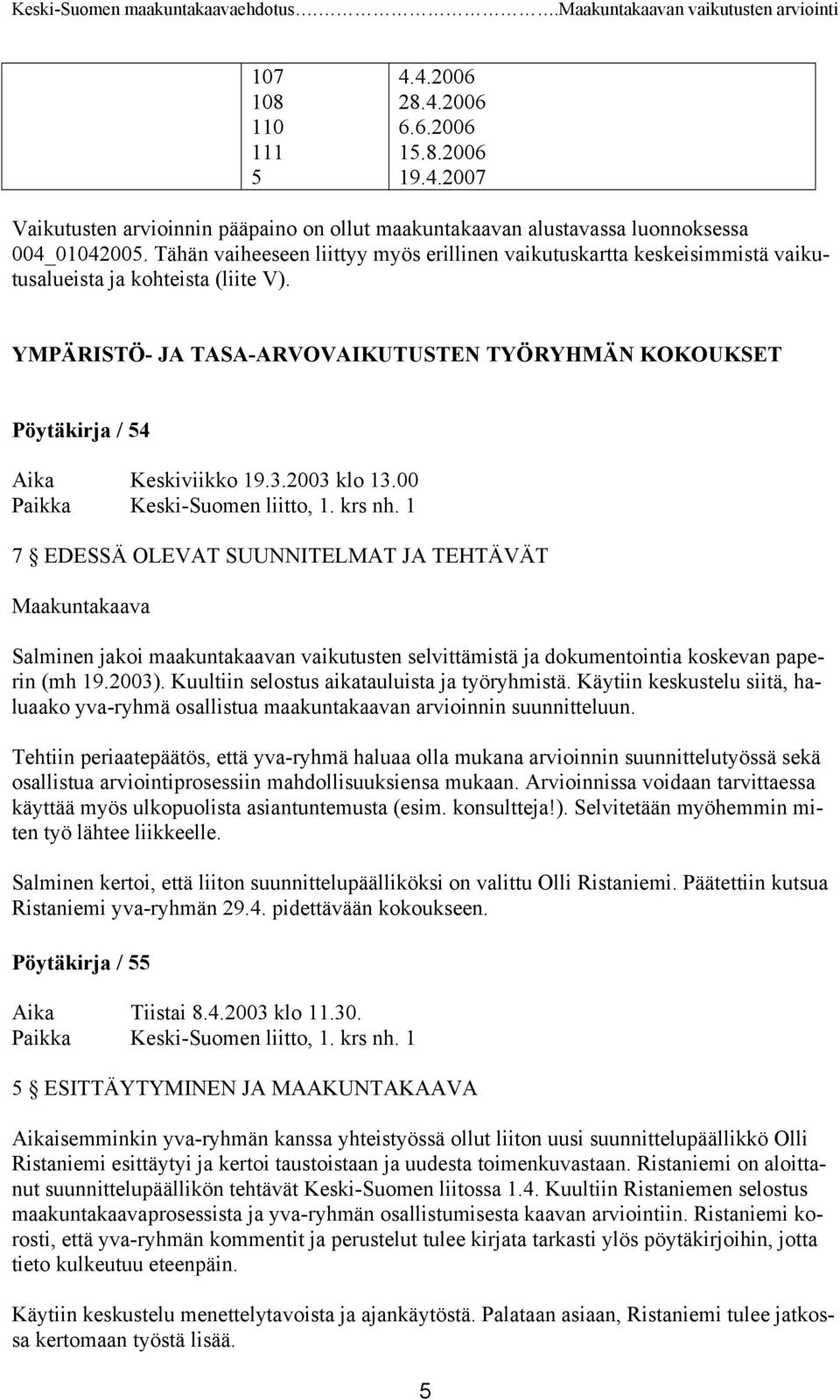 YMPÄRISTÖ- JA TASA-ARVOVAIKUTUSTEN TYÖRYHMÄN KOKOUKSET Pöytäkirja / 54 Aika Keskiviikko 19.3.2003 klo 13.00 Paikka Keski-Suomen liitto, 1. krs nh.