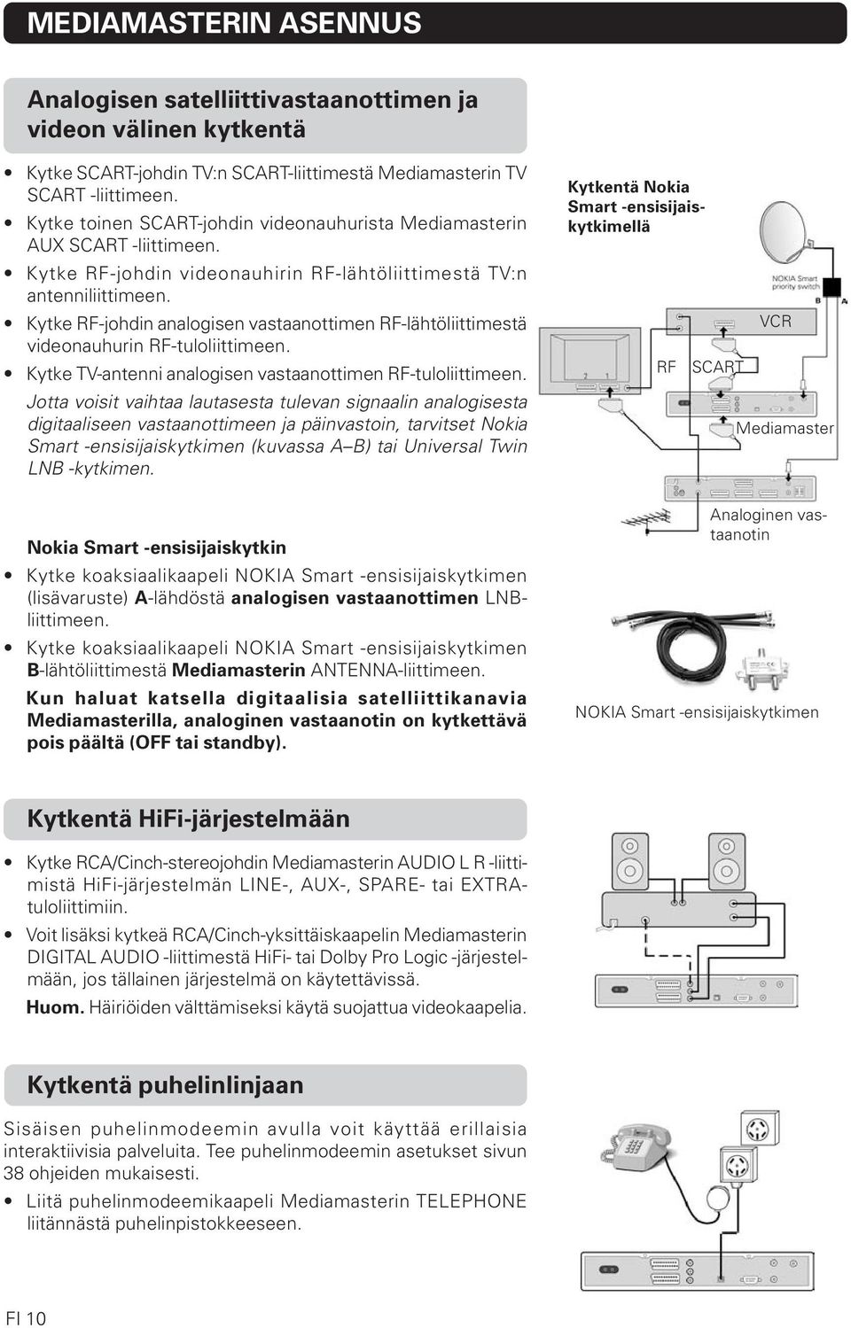 Kytke RF-johdin analogisen vastaanottimen RF-lähtöliittimestä videonauhurin RF-tuloliittimeen. Kytke TV-antenni analogisen vastaanottimen RF-tuloliittimeen.